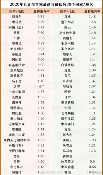 文件:E0777d35b45aaea2164180688b8d285c.jpg