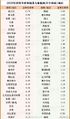 2024年12月19日 (四) 14:20版本的缩略图