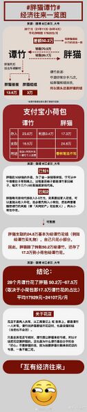 文件:8c882464160073124dce3c6a808a2920.jpg