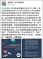 2024年11月6日 (三) 16:36版本的缩略图
